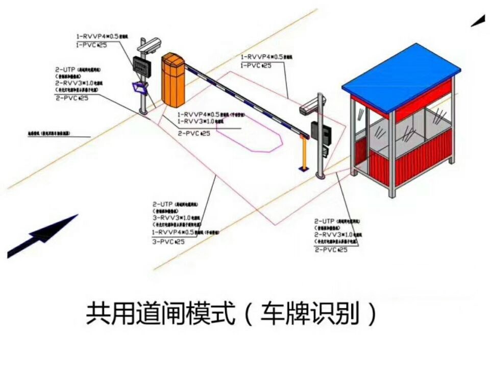 蓬莱市单通道车牌识别系统施工